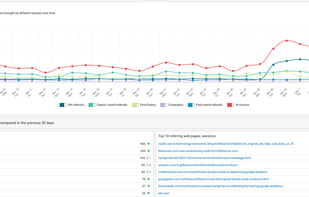 Link Dynamo screenshot 2