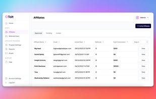Affiliates List