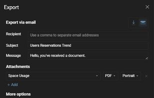 Analytics Pro
