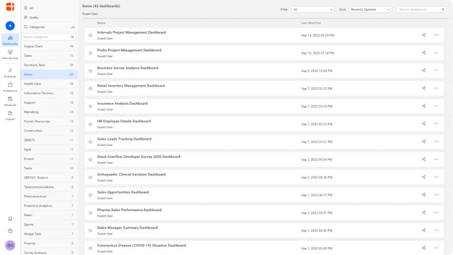 Pretzel Alternatives Page 3 AlternativeTo