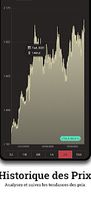 Gold and Silver Prices screenshot 2