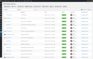 Cerber Security screenshot 2