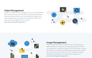 Publit.io screenshot 1