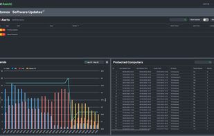 Service alerts details