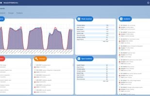 Nexoid Dashboard