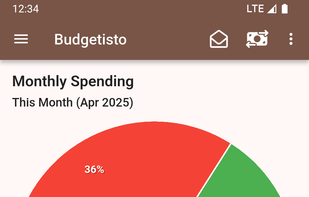 Budgetisto screenshot 2