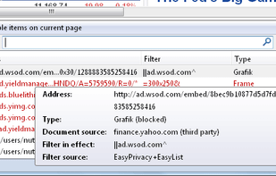 List of blockable items