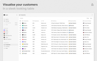 Twenty CRM screenshot 3