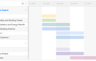 PeachyPlan screenshot 1