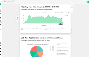 PeoplePilot's Insights Generator transforms complex HR data into actionable intelligence through interactive visualizations and predictive analytics. This powerful engine features customizable dashboards, and AI-driven recommendations to support strategic decision-making across HR functions. The platform automatically identifies patterns, anomalies, and opportunities within your workforce data.