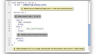 Clang Static Analyzer screenshot 1