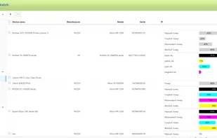 How to track of supplies in the printer.