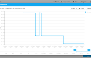 Pricer24 screenshot 2