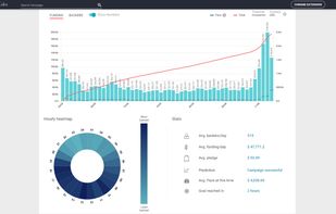 BiggerCake screenshot 1