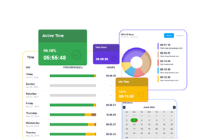 Workforce Analytics Dashboard