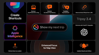 Tripsy adds Apple Intelligence, ChatGPT travel planning, and Shortcuts automation image