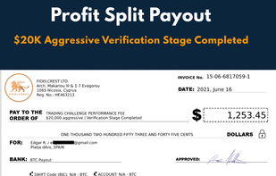 Fidelcrest.com screenshot 1