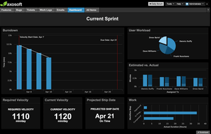 Axosoft screenshot 1