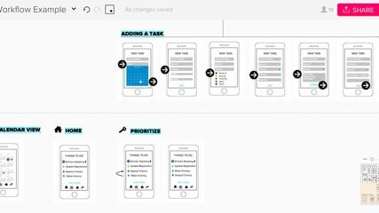 Mural: MURAL Connects Teams With A Digital Whiteboard And Collaboration ...