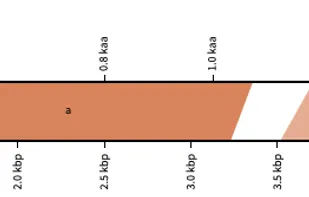 SequenceServer Cloud screenshot 1