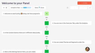 Get detailed step analytics of your walkthroughs