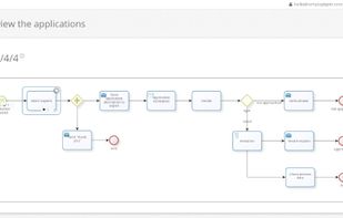 SIMPLAY screenshot 1