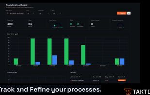 Analytics Dashboard