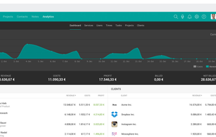 TeamGrid Analytics