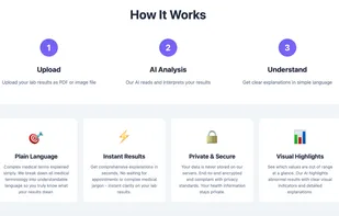 how to use application