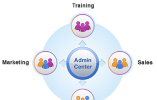 GoTo Training screenshot 3