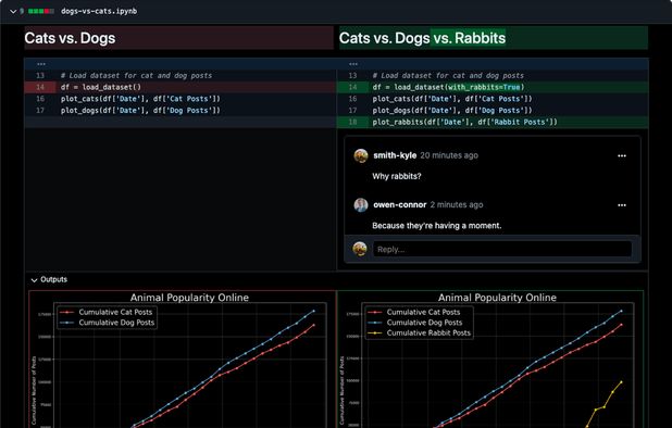 12 Great Jupyter Alternatives: Top Jupyter Notebooks in 2025 ...