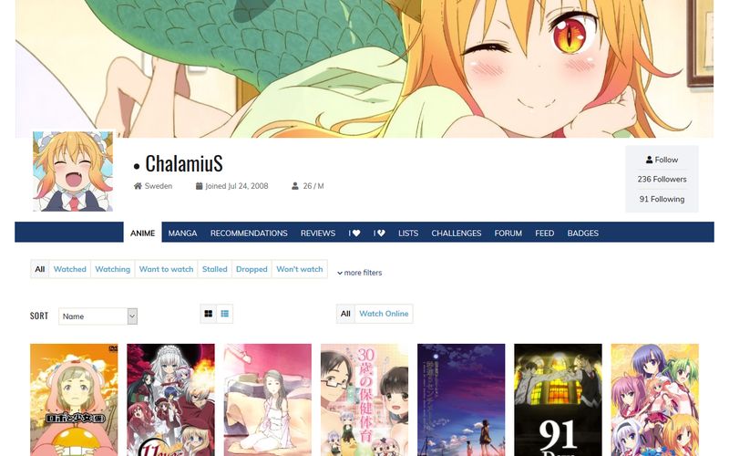 Best Anime List Alternatives and Similar Sites & Apps