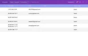 Customer information