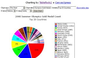 TableTools2 screenshot 1