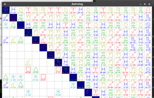 Astrolog screenshot 1