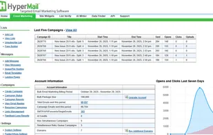 Hypermail screenshot 1