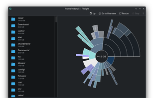 Filelight screenshot 2