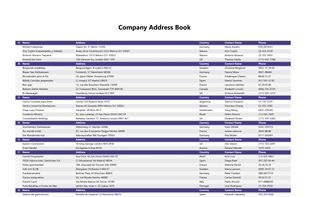 Company Address Book