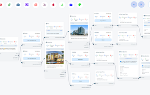Visual Flow Builder