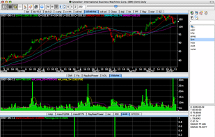 Qtstalker screenshot 1