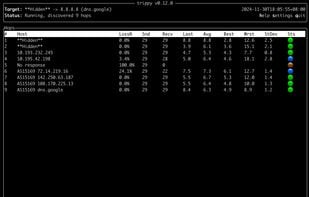 Main hops table