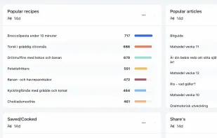 Openpanel.dev screenshot 2