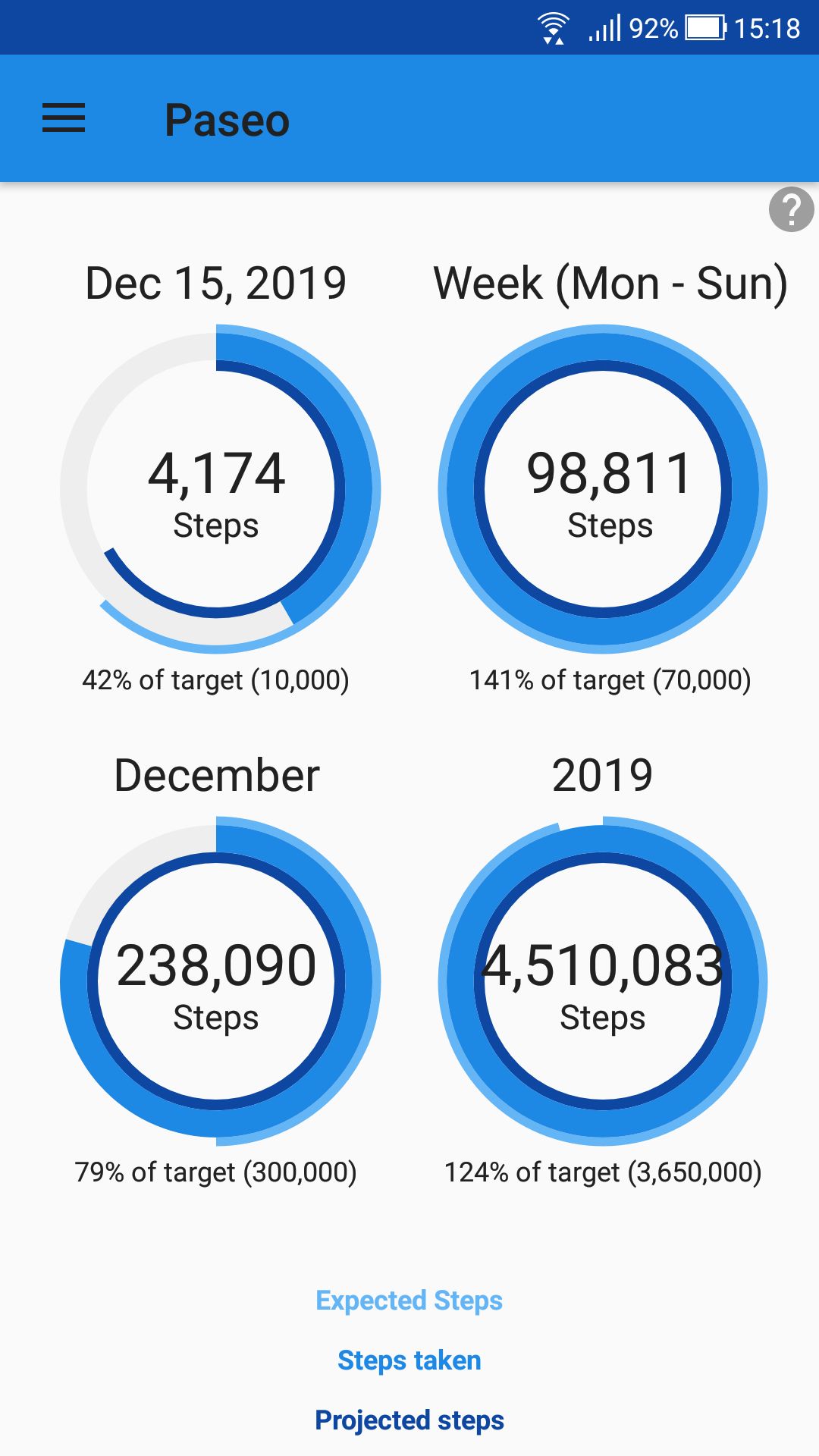 Paseo Alternatives and Similar Apps AlternativeTo