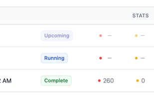 We check your site regularly. Automated, consistent, ensuring you're always in the know.