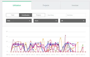 Scoreboard.ly screenshot 3