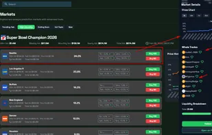 Market Detail (The Deep Dive)
· Headline: Professional-Grade Market Intelligence

· Description: Dive deep into the data. Access historical price charts, order book depth, and correlation analysis to make informed bets backed by data, not just intuition.

· Keywords: Historical data, price action, technical analysis.