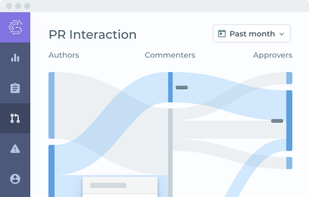Pull Request Dashboards