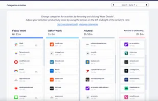 RescueTime screenshot 1