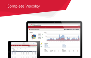 Unleashed screenshot 3