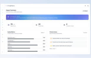 Content intelligence for improving underlying content.